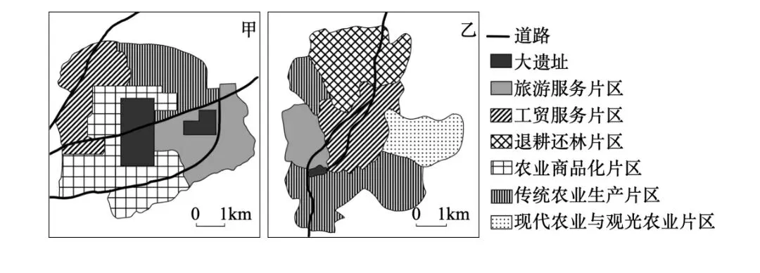打卡高考真题 大遗址 第1张