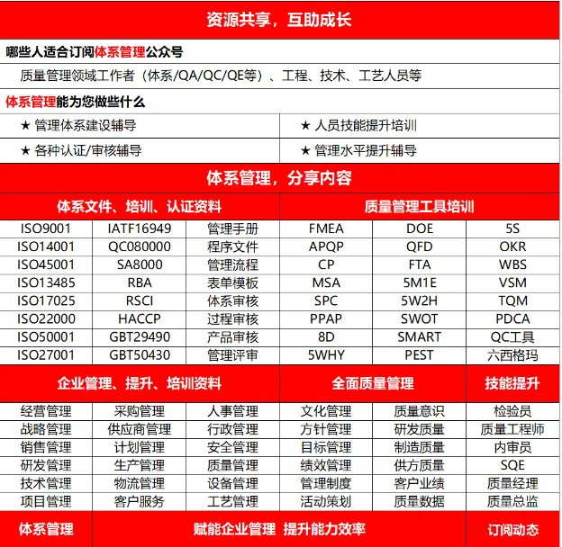 电气安全考试试卷-安全管理 第4张