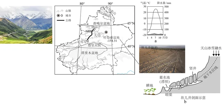 2026年地理中考热点(44)独库公路冬季封闭 第21张