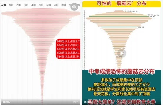 官方确认「取消中考选拔功能」,然后呢?看懂这三点的都稳如老狗 第10张