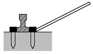 中考总复习13——简单机械 第1张