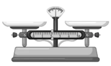 中考总复习13——简单机械 第3张