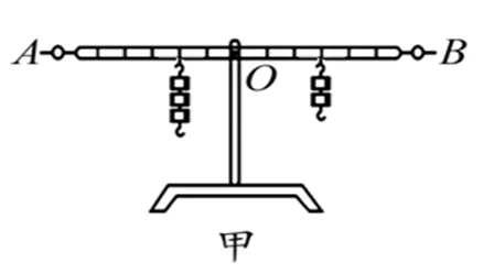 中考总复习13——简单机械 第5张