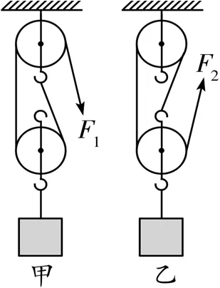 中考总复习13——简单机械 第6张