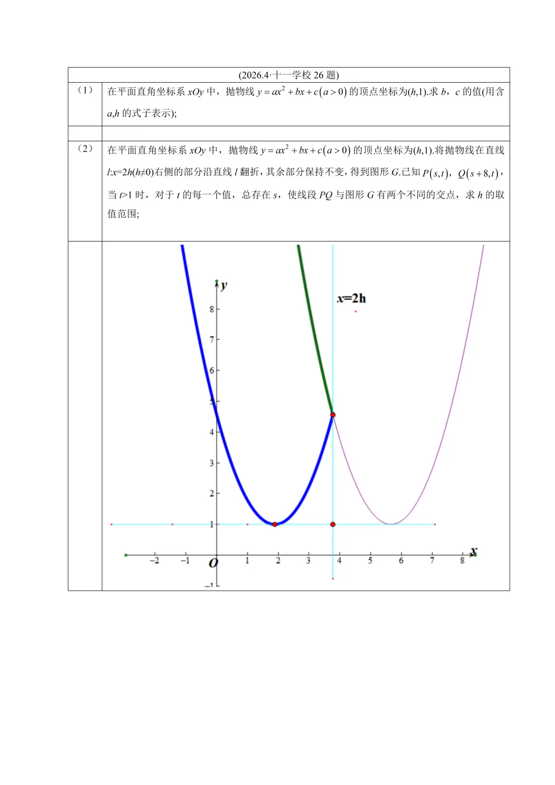 【中考】十一学校2026.4压轴题解析 第8张