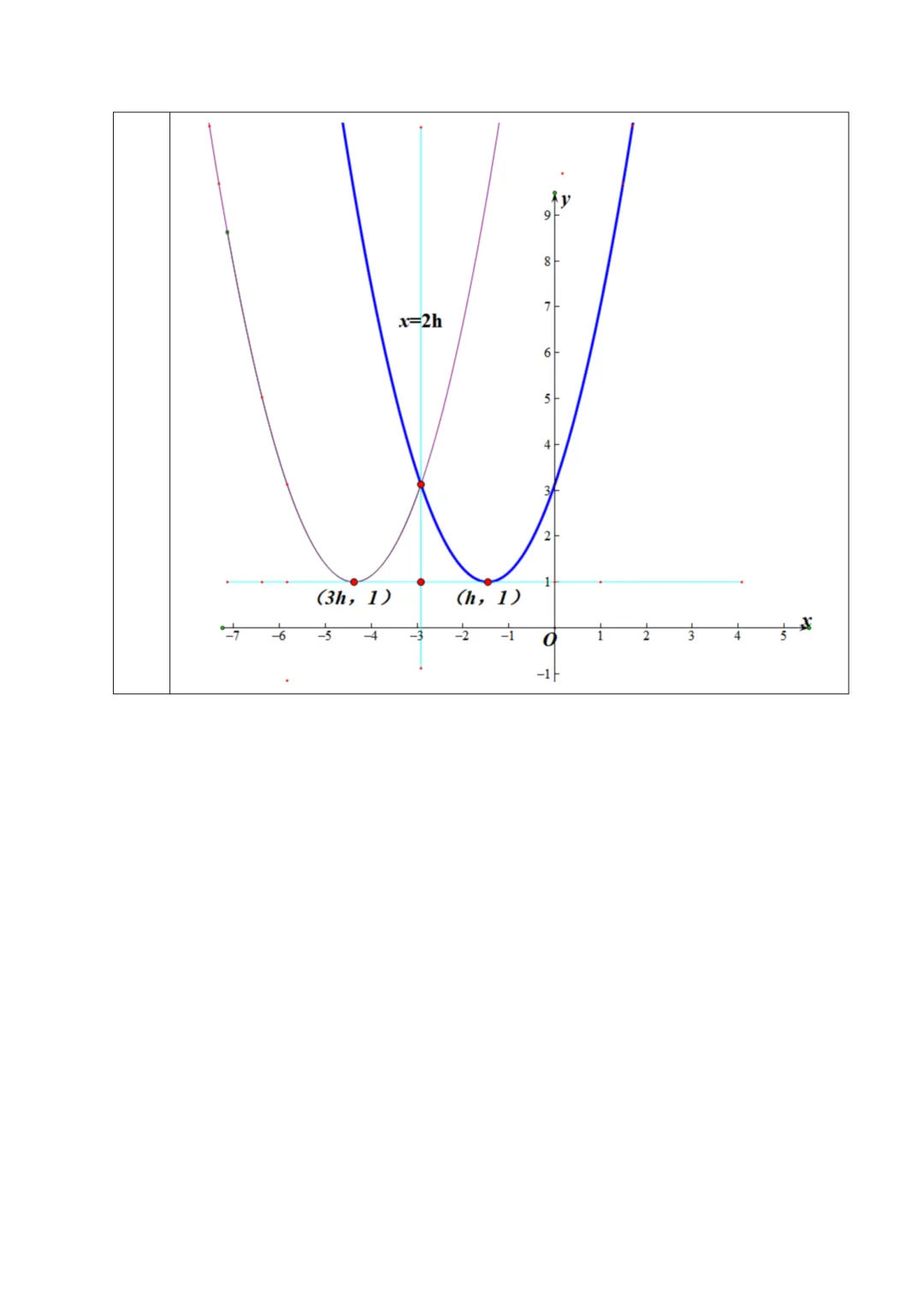 【中考】十一学校2026.4压轴题解析 第14张