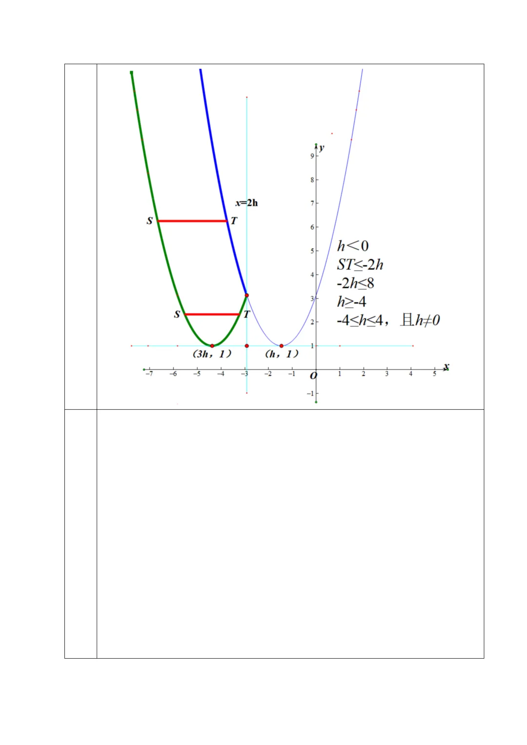 【中考】十一学校2026.4压轴题解析 第15张