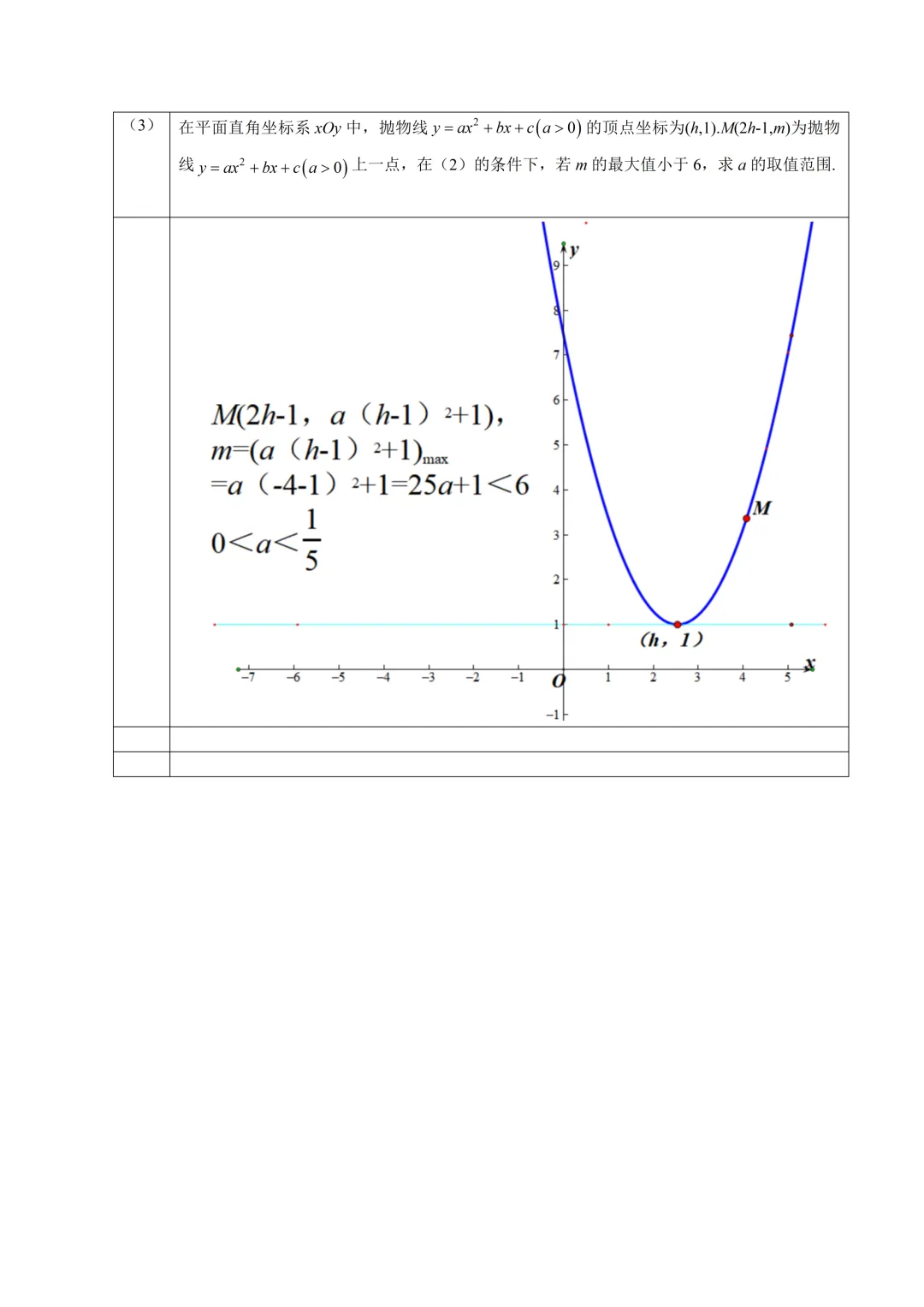 【中考】十一学校2026.4压轴题解析 第16张