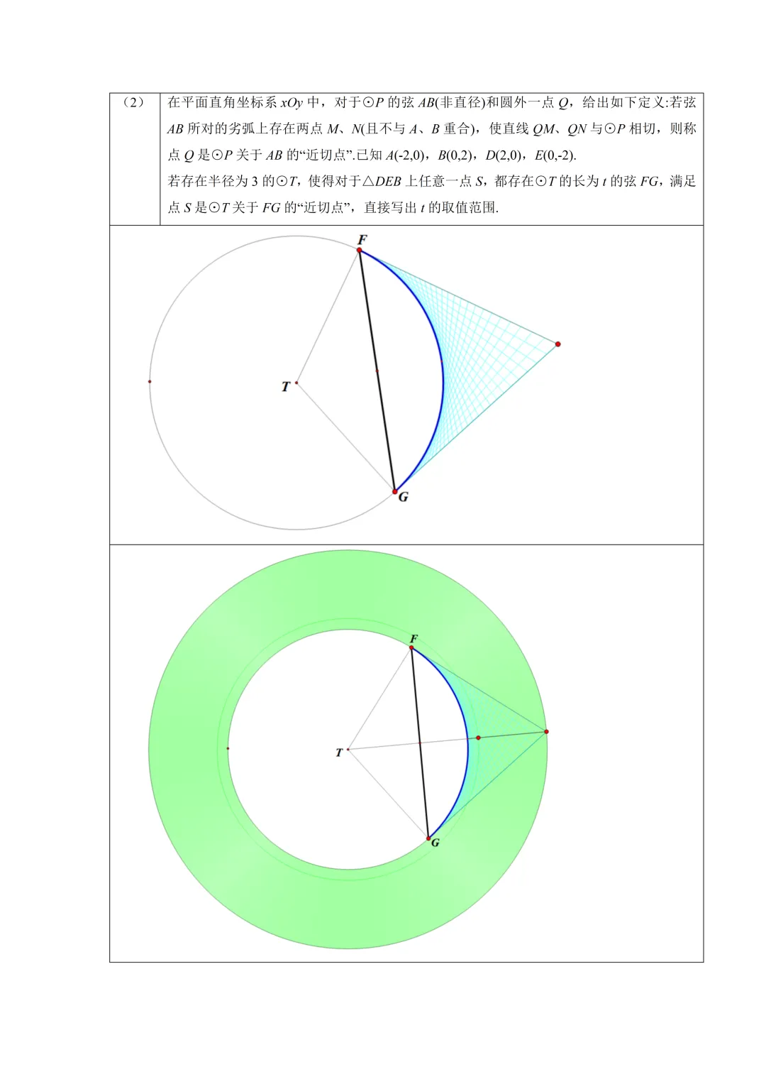 【中考】十一学校2026.4压轴题解析 第23张