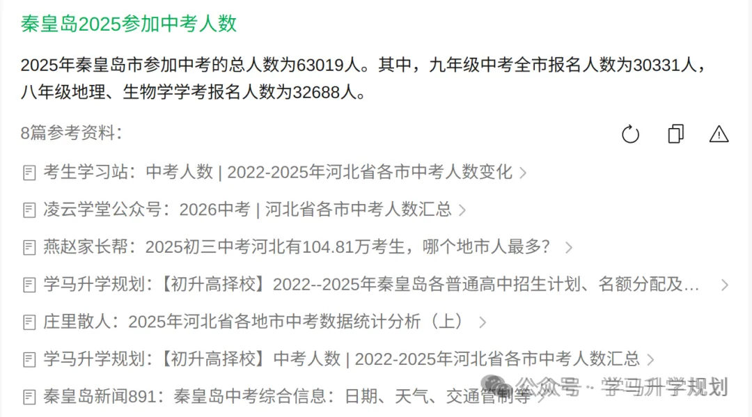 【初升高择校】2025年秦皇岛市中考为什么有1944名学生未参加,什么原因呢? 第3张 【初升高择校】2025年秦皇岛市中考为什么有1944名学生未参加,什么原因呢? 第3张