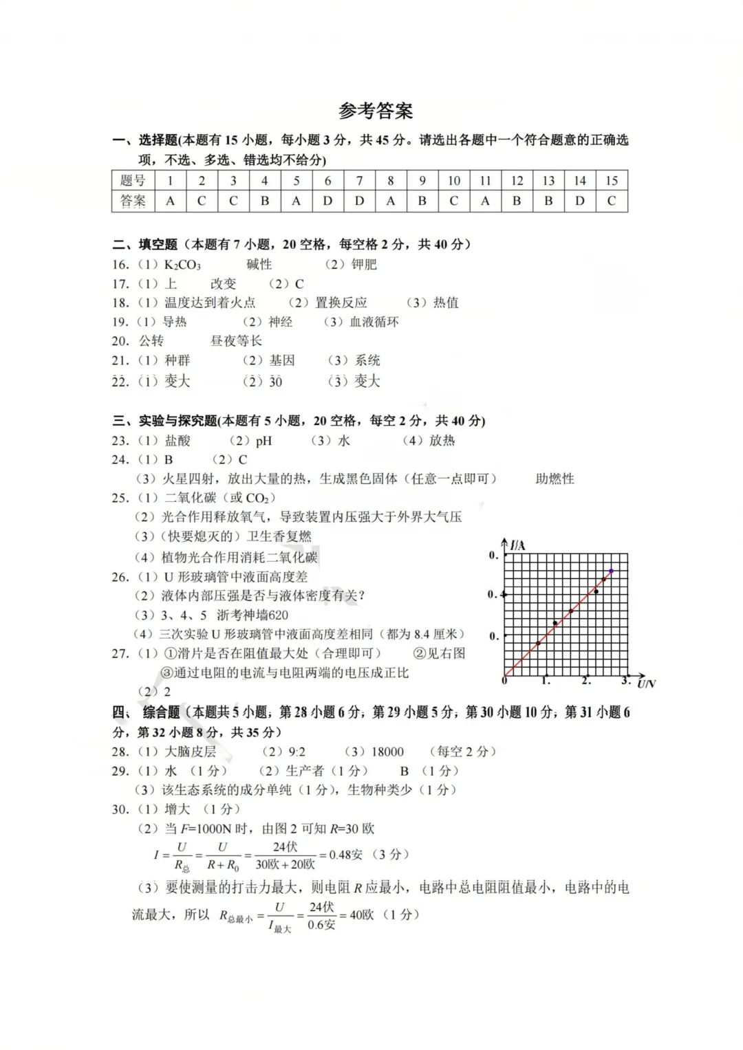 2026年4月 舟山地区科学一模试卷及答案 第9张