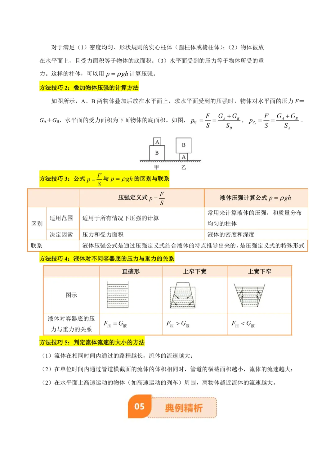 中考专项物理 《专题10 压强》知识梳理+易错专项 第17张