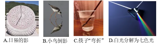 【每日一题•中考专栏】光现象 第3张