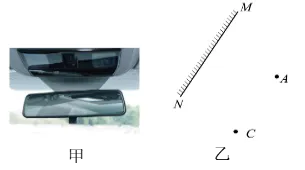 【每日一题•中考专栏】光现象 第4张