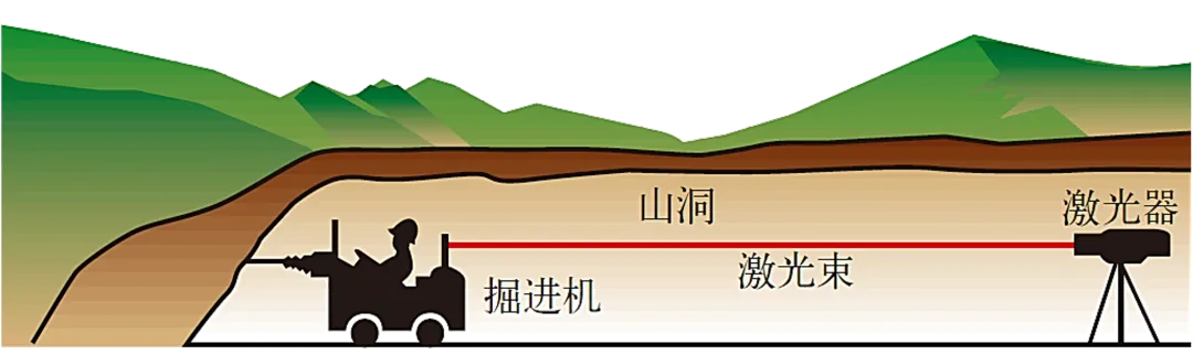 【每日一题•中考专栏】光现象 第7张