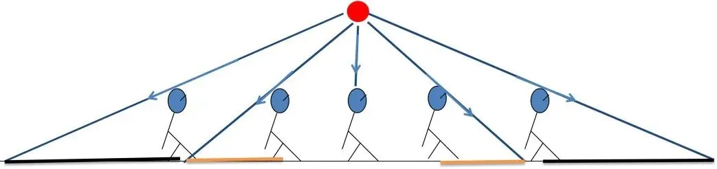 【每日一题•中考专栏】光现象 第8张