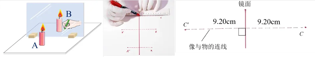 【每日一题•中考专栏】光现象 第18张