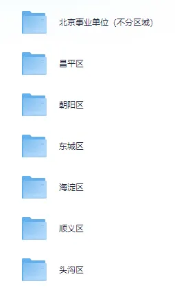 【事业单位历年真题】各省市事业单位备考资料合集(含公基、行测、《综合基础知识》历年及答案解析) 第4张