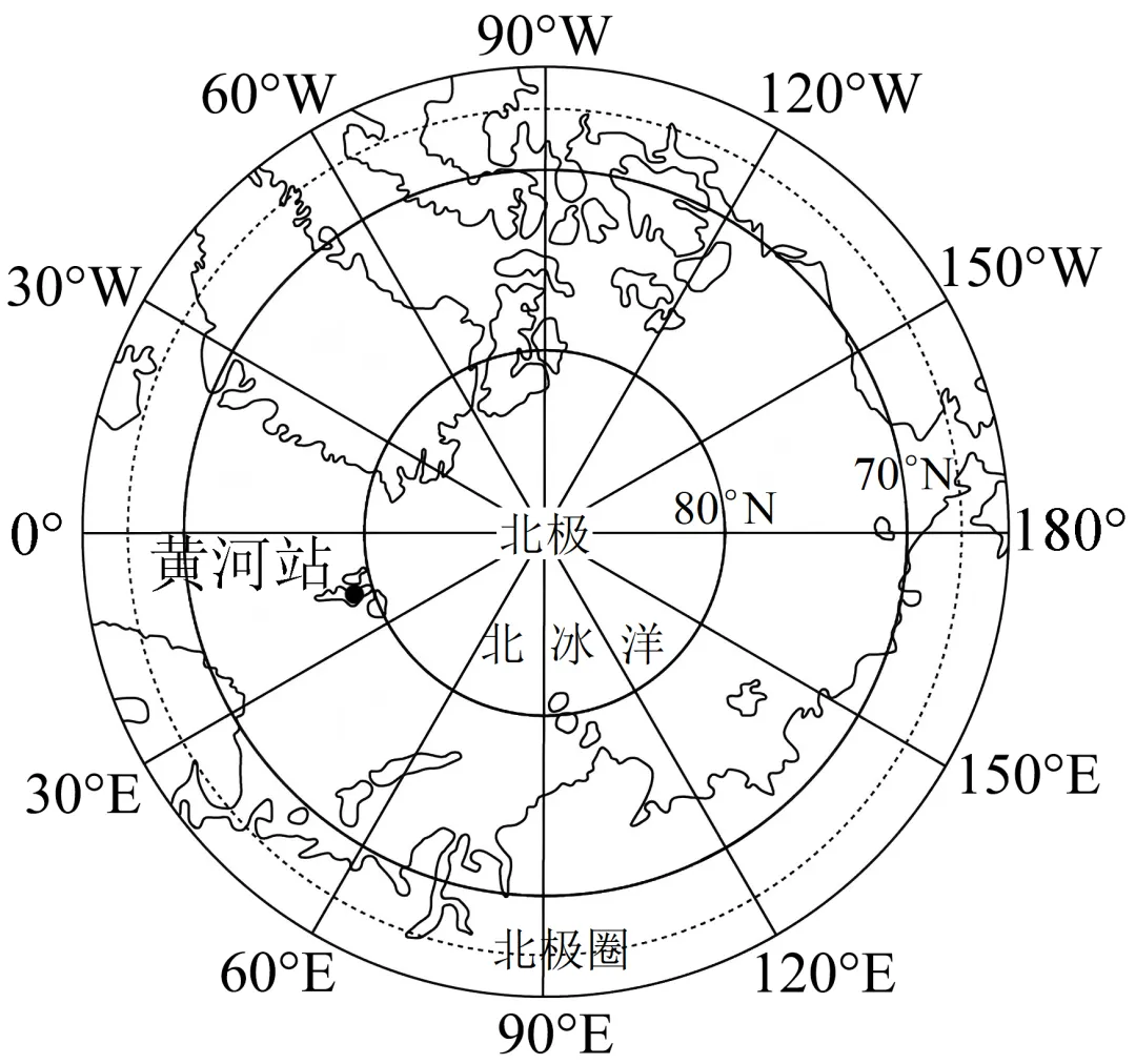 2026年地理中考热点(二九)北极科考 第9张
