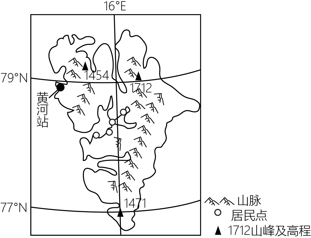 2026年地理中考热点(二九)北极科考 第10张
