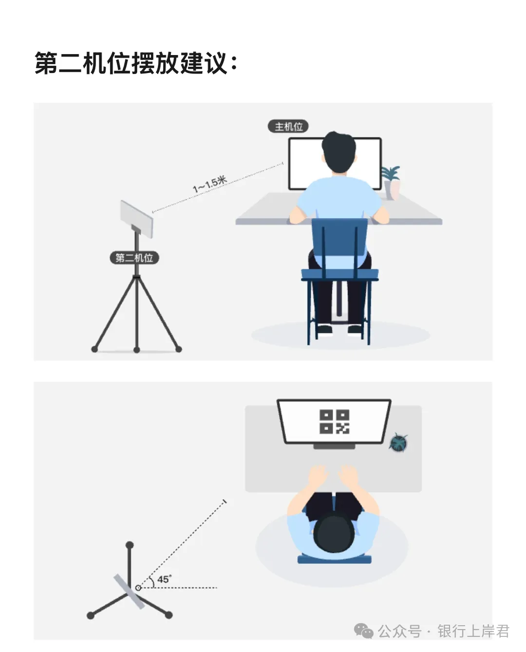 速对!2026浦发银行春招笔试真题+完整答案 第3张
