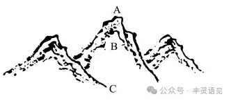 2026中考名著题组训练(含答案) 第8张 2026中考名著题组训练(含答案) 第8张