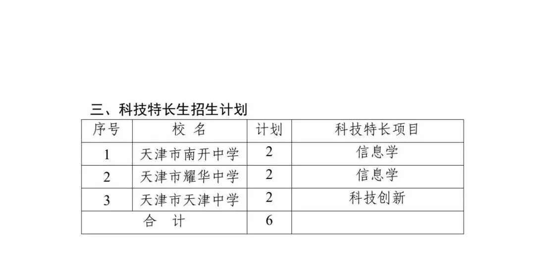 【2026天津中考特长生】附招生计划及审批表 第15张