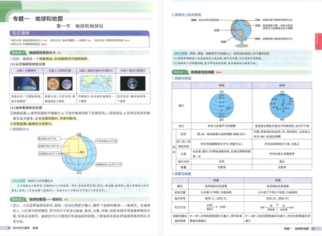 中考总复习-初中地理知识清单 第10张