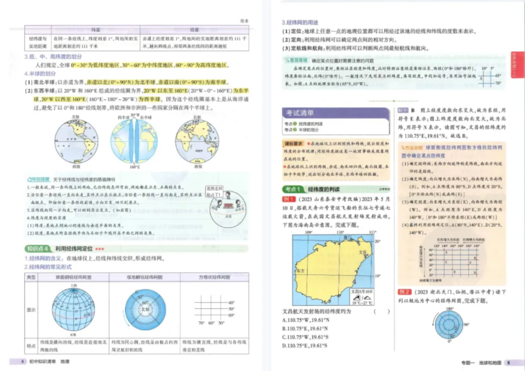 中考总复习-初中地理知识清单 第11张