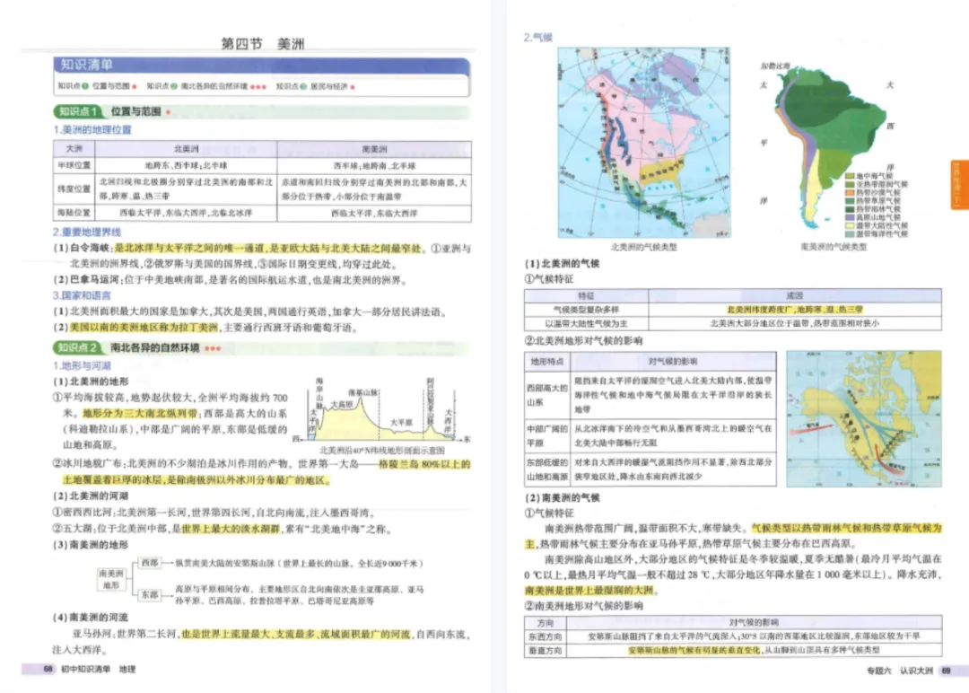 中考总复习-初中地理知识清单 第13张