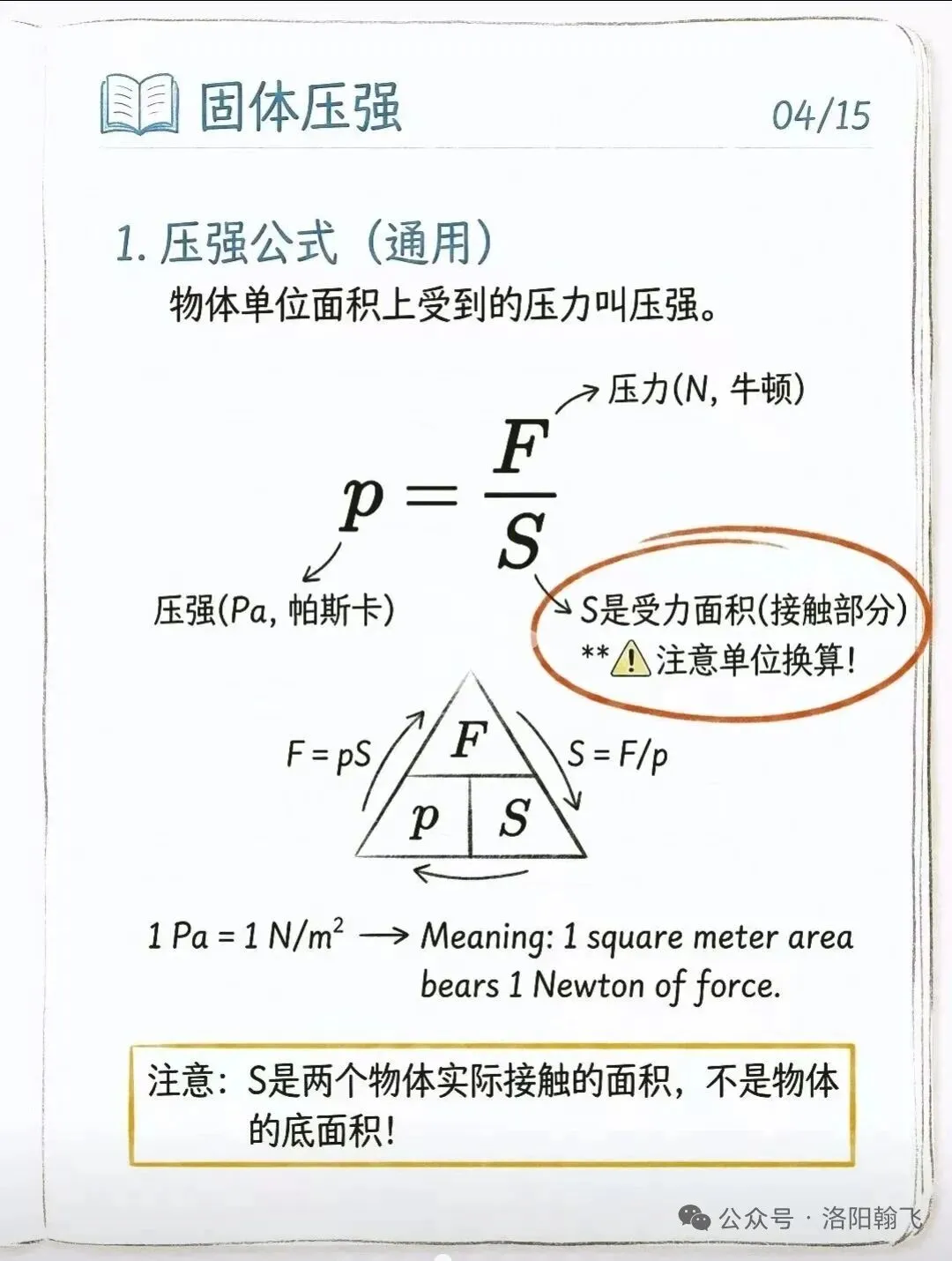 八下物理压强知识点(中考热点) 第4张 八下物理压强知识点(中考热点) 第4张