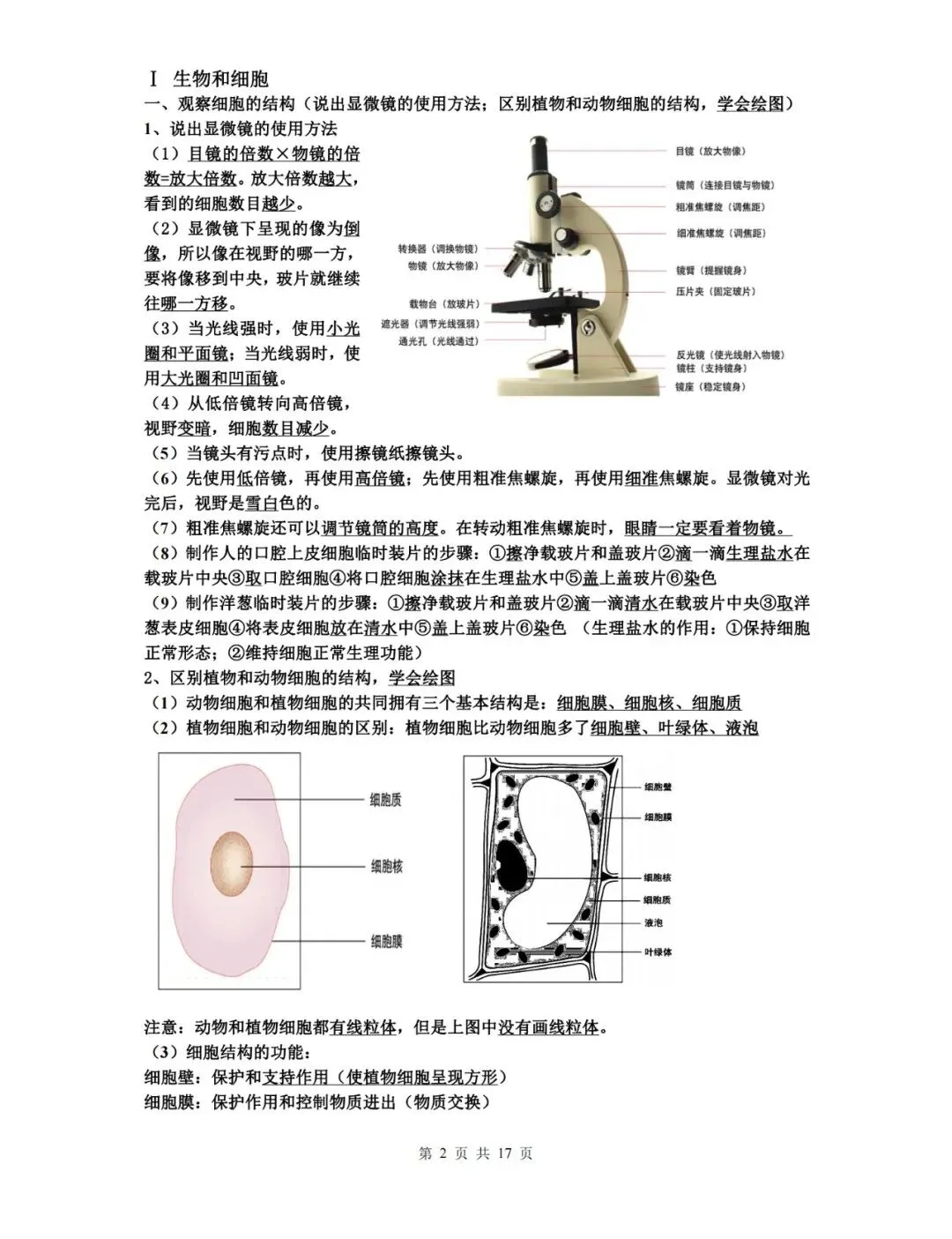 【中考生物】生物中考知识点总结,高分必备! 第2张 【中考生物】生物中考知识点总结,高分必备! 第2张