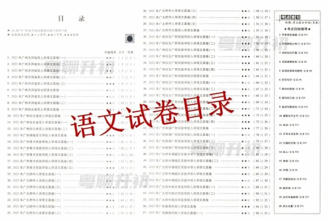 超250套HD真题免费领!真题重现率高达90%? 第7张