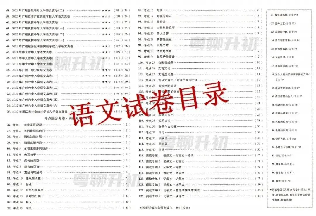 超250套HD真题免费领!真题重现率高达90%? 第8张