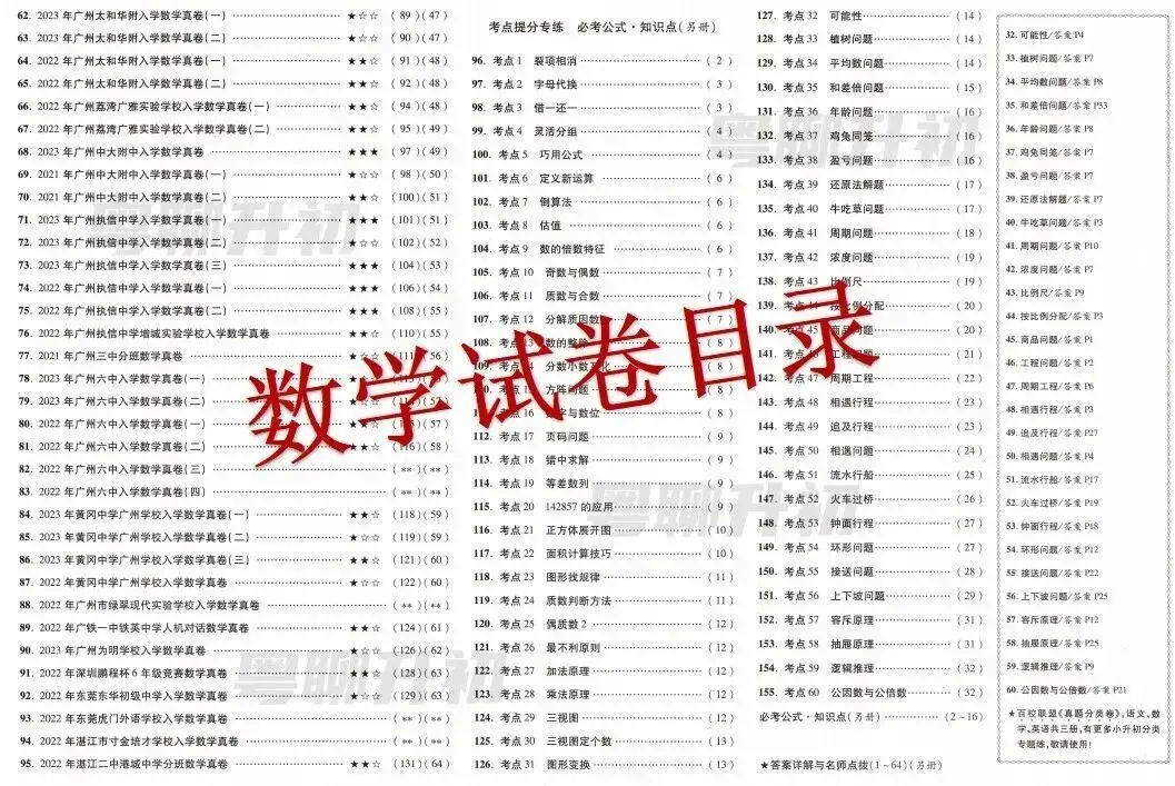 超250套HD真题免费领!真题重现率高达90%? 第13张