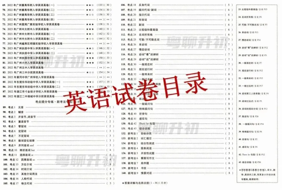 超250套HD真题免费领!真题重现率高达90%? 第19张