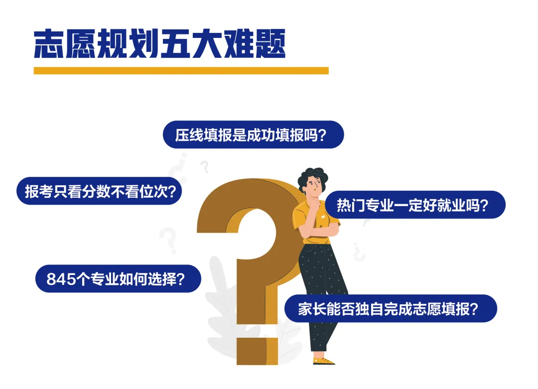 《家长你来说》第五期丨高三那么多模考,那一次最接近高考? 第5张