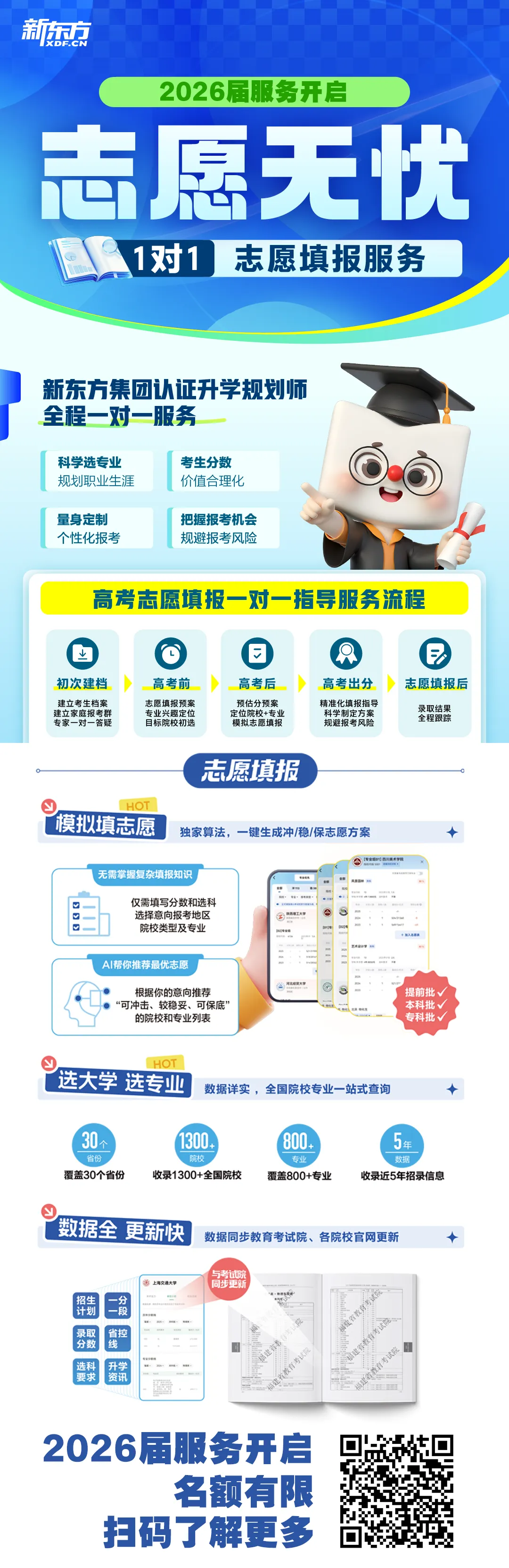 《家长你来说》第五期丨高三那么多模考,那一次最接近高考? 第6张