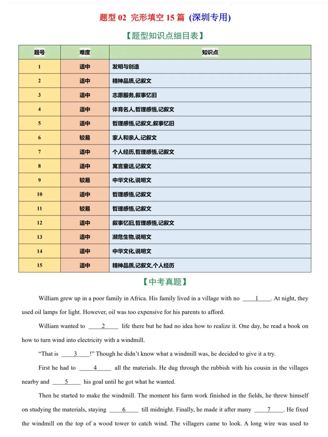 2026深圳中考英语备考真题分类专项练习 原卷+解析卷 word+pdf 第22张