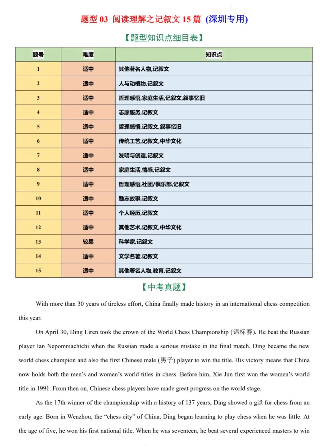 2026深圳中考英语备考真题分类专项练习 原卷+解析卷 word+pdf 第23张