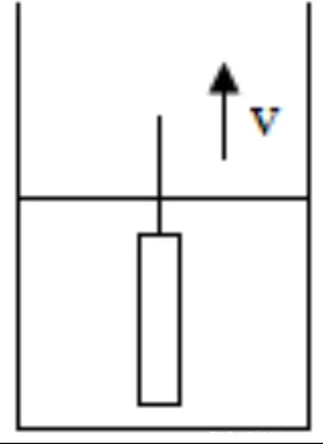 物理中考冲刺——历年真题与压强浮力有关的常见例题 第2张 物理中考冲刺——历年真题与压强浮力有关的常见例题 第2张