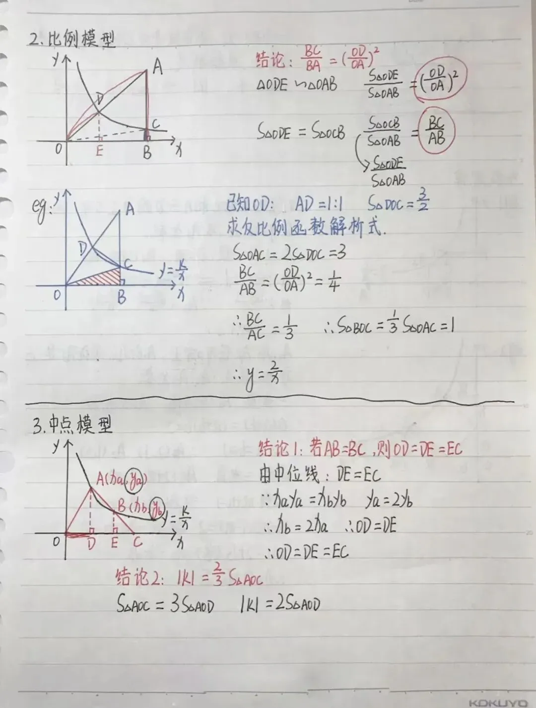 中考数学核心考点:反比例函数k的几何意义全模型梳理 第3张 中考数学核心考点:反比例函数k的几何意义全模型梳理 第3张