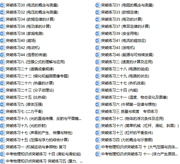 2026年中考物理常考知识点专项突破练习,打印一份给孩子,考试想不拿高分都难! 第2张