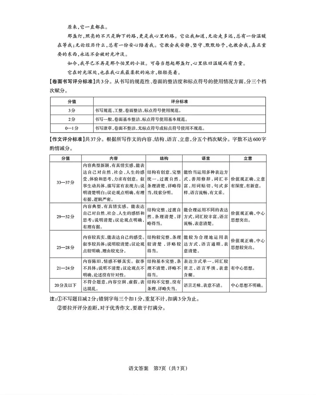 2026年九年级3月底模拟测试(一) 第26张