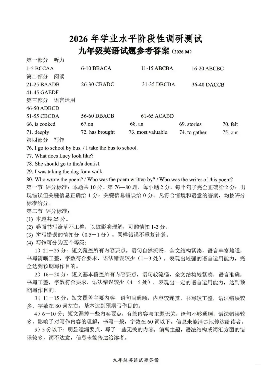 2026中考槐荫区一模英语试题 第11张