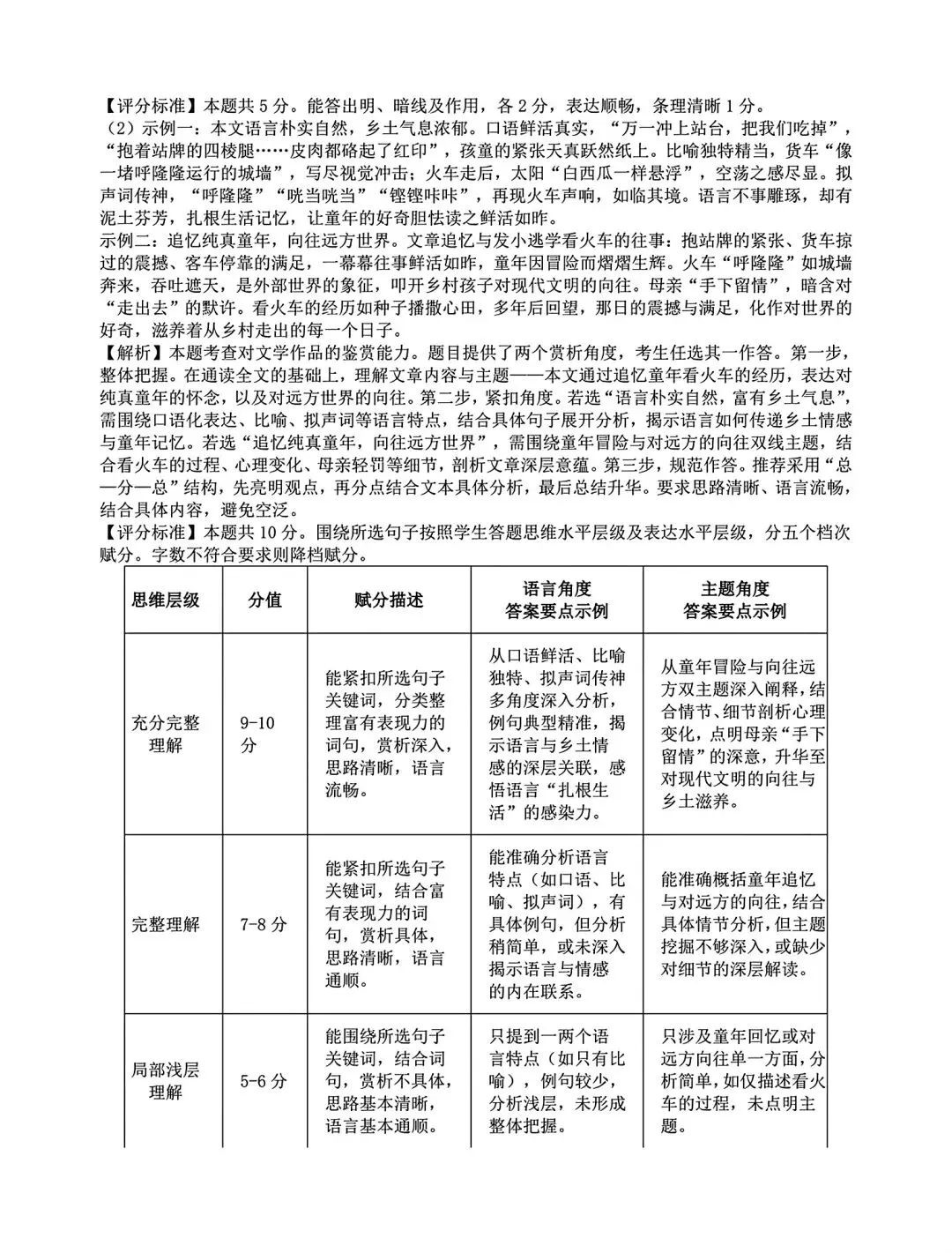 2026年九年级3月底模拟测试(一) 第37张
