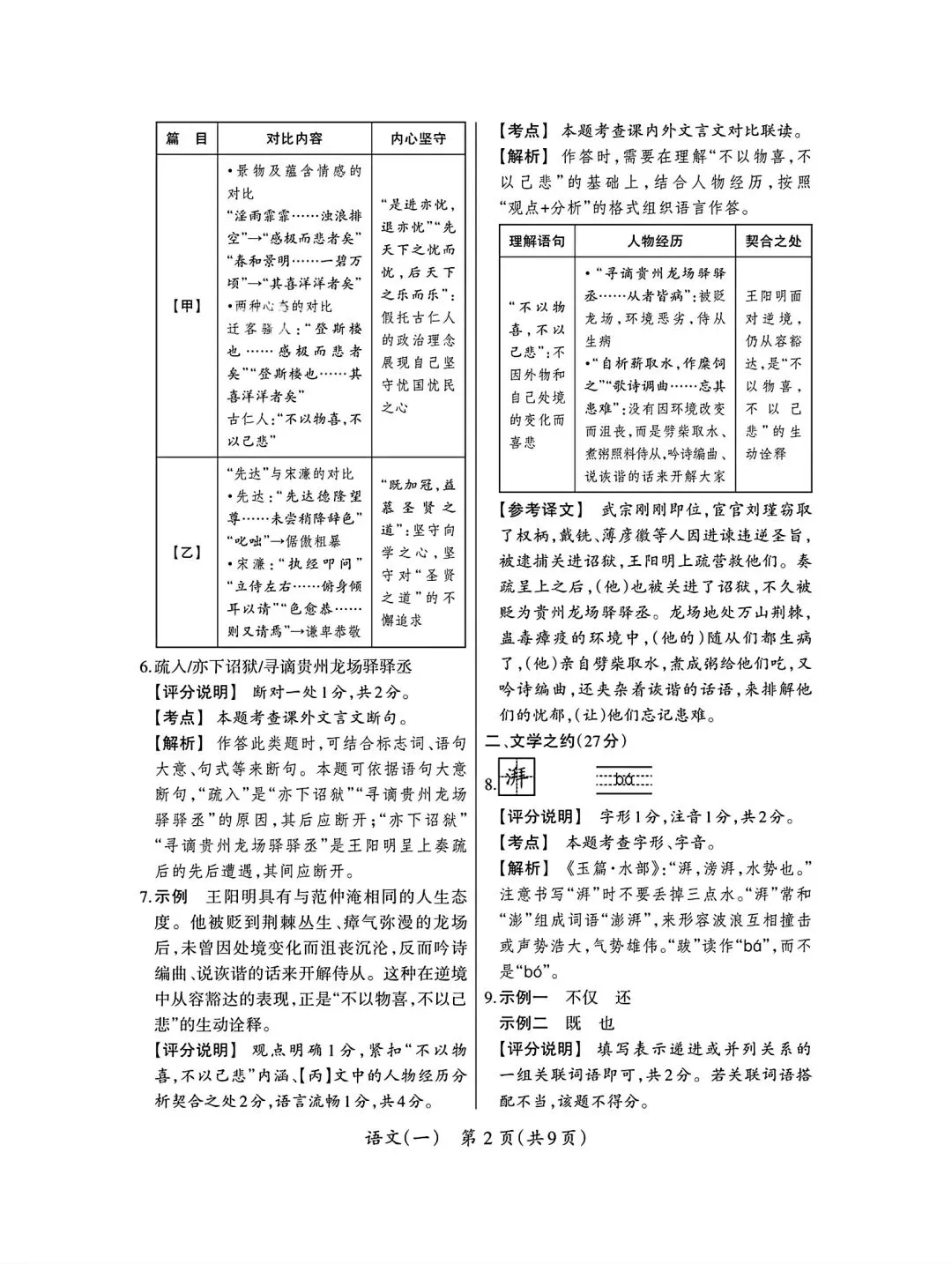 2026年九年级3月底模拟测试(一) 第50张