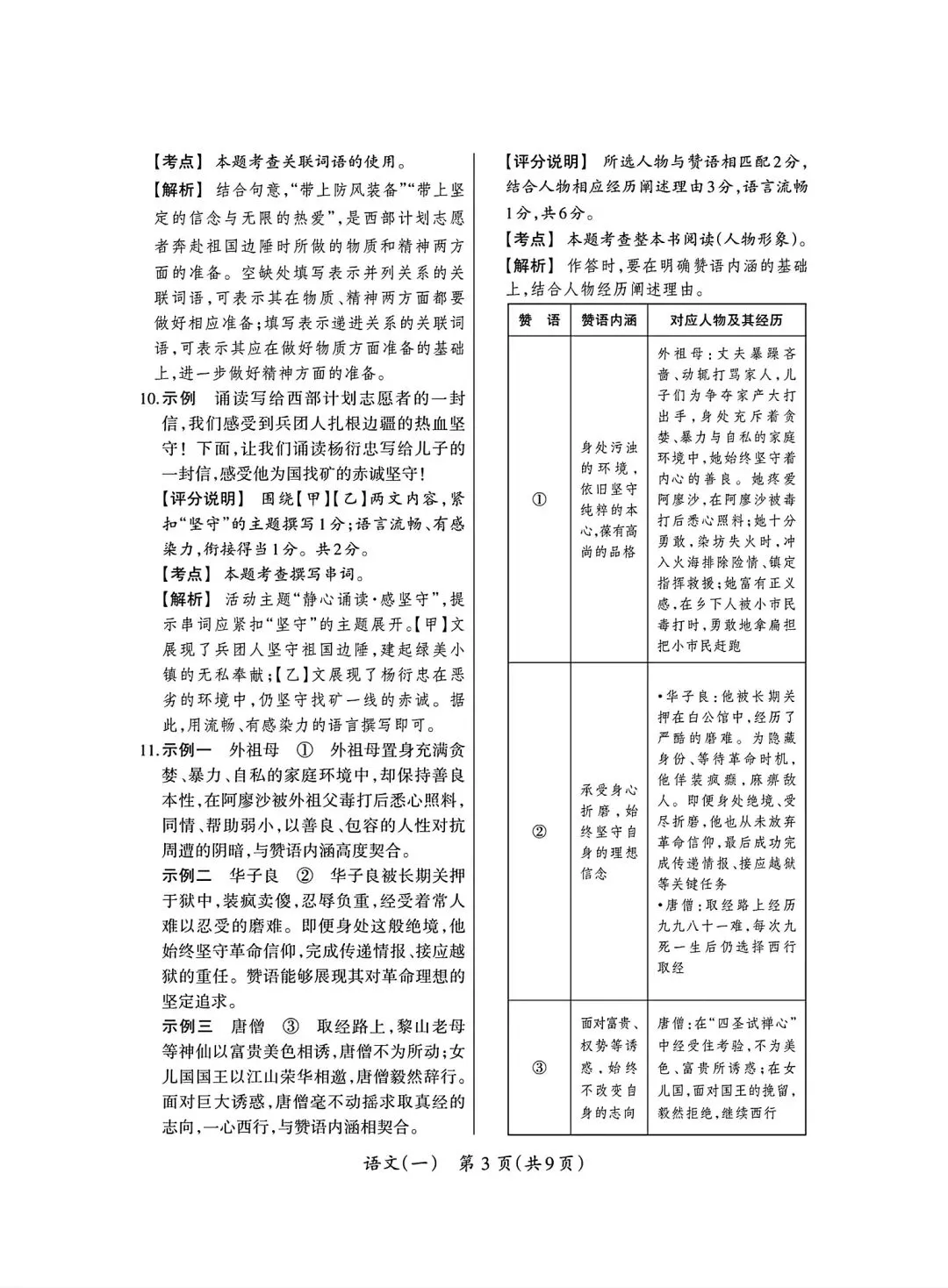 2026年九年级3月底模拟测试(一) 第51张