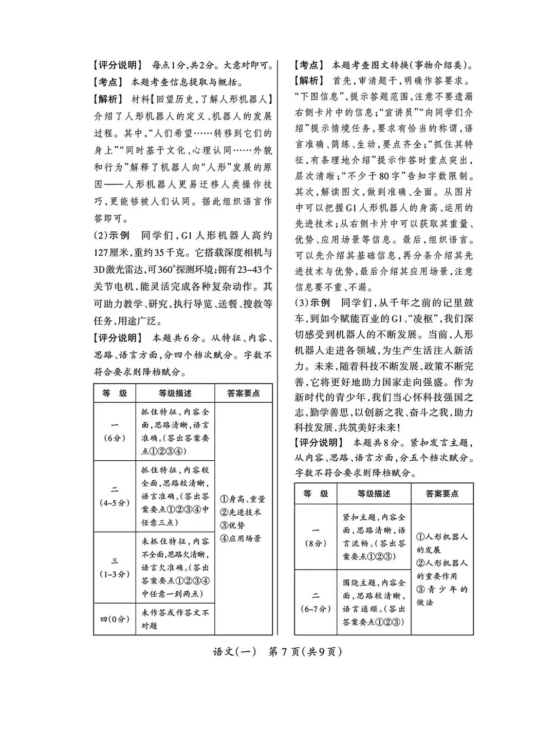 2026年九年级3月底模拟测试(一) 第55张