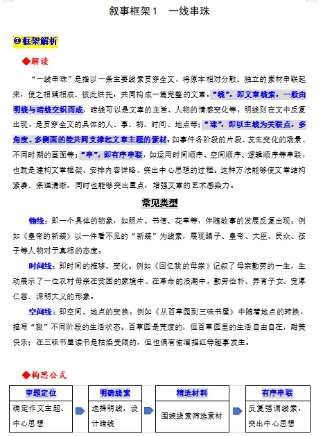 2026中考语文“万能黄金”作文框架,打印出来背熟了,高分作文“手到擒来”! 第3张